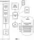 Fig. 02 - Systems and methods for multi-channel messaging and communication