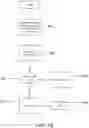 Fig. 07 - Systems and methods for multi-channel messaging and communication