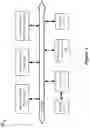 Fig. 02 - GRADIENT BASED ANOMALY DETECTION SYSTEM FOR TIME SERIES FEATURES