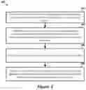 Fig. 05 - GRADIENT BASED ANOMALY DETECTION SYSTEM FOR TIME SERIES FEATURES