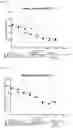 Fig. 09 - Bispecific binding agents binding to CLDN18.2 and CD3