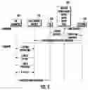 Fig. 03 - Configuration of provisioning parameters for onboarding a device to a network