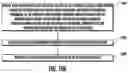 Fig. 12 - Configuration of provisioning parameters for onboarding a device to a network