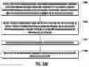 Fig. 13 - Configuration of provisioning parameters for onboarding a device to a network