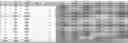 Fig. 01 - Method for identifying anomalous transactions using machine learning