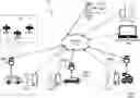 Fig. 01 - SYSTEMS AND METHODS FOR RESTRICTING THE USE OF A VEHICLE OPERATOR'S TERMINAL