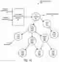 Fig. 02 - Knowledge graph for information retrieval and exploration