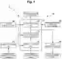 Fig. 02 - Conversion learning apparatus, conversion learning method, conversion learning program and conversion apparatus