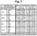 Fig. 08 - Conversion learning apparatus, conversion learning method, conversion learning program and conversion apparatus
