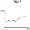 Fig. 08 - SKILL VISUALIZATION DEVICE, SKILL VISUALIZATION METHOD, AND SKILL VISUALIZATION PROGRAM