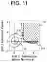 Fig. 12 - SKILL VISUALIZATION DEVICE, SKILL VISUALIZATION METHOD, AND SKILL VISUALIZATION PROGRAM