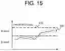 Fig. 16 - SKILL VISUALIZATION DEVICE, SKILL VISUALIZATION METHOD, AND SKILL VISUALIZATION PROGRAM