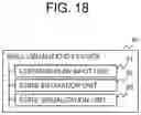 Fig. 19 - SKILL VISUALIZATION DEVICE, SKILL VISUALIZATION METHOD, AND SKILL VISUALIZATION PROGRAM