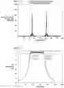 Fig. 06 - Building, transmitting, and receiving frame structures in power line communications