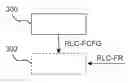 Fig. 01 - APPARATUS FOR WIRELESS COMMUNICATIONS SYSTEM AND USER EQUIPMENT