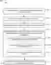 Fig. 01 - Anchor-based collaborative filtering