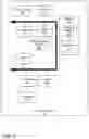 Fig. 09 - Anchor-based collaborative filtering