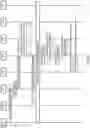 Fig. 07 - Tracking QoS violated events