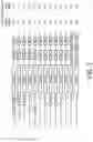 Fig. 02 - NOVEL MUTATIONS THAT ENHANCE THE DNA CLEAVAGE ACTIVITY OF ACIDAMINOCOCCUS SP. CPF1