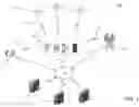 Fig. 02 - Infrastructure for composed supergraphs