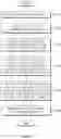 Fig. 22 - ELECTRONIC DEVICE FOR PROVIDING VOICE RECOGNITION SERVICE AND OPERATING METHOD THEREOF