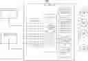 Fig. 01 - Systems and methods for verifying user activity using behavioral models
