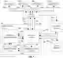 Fig. 06 - SYSTEMS AND METHODS FOR SELECTIVELY AND AUTOMATICALLY ENABLING AND DISABLING FEATURES OF A CHAT APPLICATION