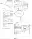 Fig. 02 - SYSTEMS AND METHODS FOR VIEWING, RATING, AND RANKING CONTENT
