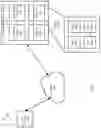 Fig. 02 - Method for streaming dynamic 5G AR/MR experience to 5G devices with updatable scenes