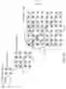 Fig. 06 - Multi-dimensional memory cluster
