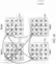 Fig. 08 - Multi-dimensional memory cluster