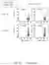 Fig. 15 - BINDING PROTEINS SPECIFIC FOR RAS NEOANTIGENS AND USES THEREOF