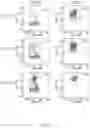 Fig. 49 - BINDING PROTEINS SPECIFIC FOR RAS NEOANTIGENS AND USES THEREOF