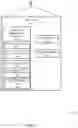 Fig. 07 - Integrated secure device manager systems and methods for cyber-physical vehicles