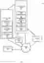 Fig. 02 - System, method, and apparatus for user-less payment on delivery