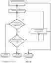 Fig. 08 - Network-assisted scanning of a surrounding environment