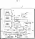 Fig. 02 - Power generation system