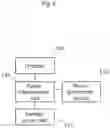 Fig. 09 - Power generation system