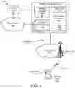 Fig. 02 - Network slice authentication