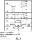 Fig. 06 - Semiconductor structures and methods of forming the same