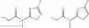 Fig. 294 - COMBINATION THERAPY FOR TREATING MPS1