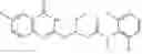 Fig. 741 - COMBINATION THERAPY FOR TREATING MPS1