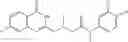 Fig. 746 - COMBINATION THERAPY FOR TREATING MPS1