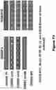 Fig. 166 - Compositions comprising modified HIV envelopes