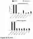 Fig. 216 - Compositions comprising modified HIV envelopes