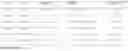 Fig. 43 - Compositions comprising modified HIV envelopes