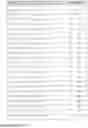Fig. 44 - Compositions comprising modified HIV envelopes