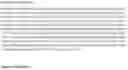 Fig. 46 - Compositions comprising modified HIV envelopes