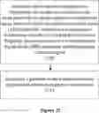 Fig. 20 - INTER-CELL BEAM MANAGEMENT FOR 5G SYSTEMS