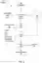 Fig. 03 - RAPID PRODUCT FORMULATION AND EFFICIENT MASS-CUSTOMIZATION